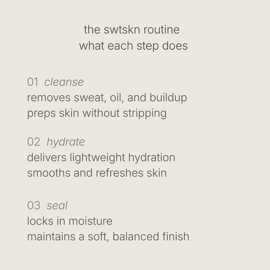 the SWTSKN routine